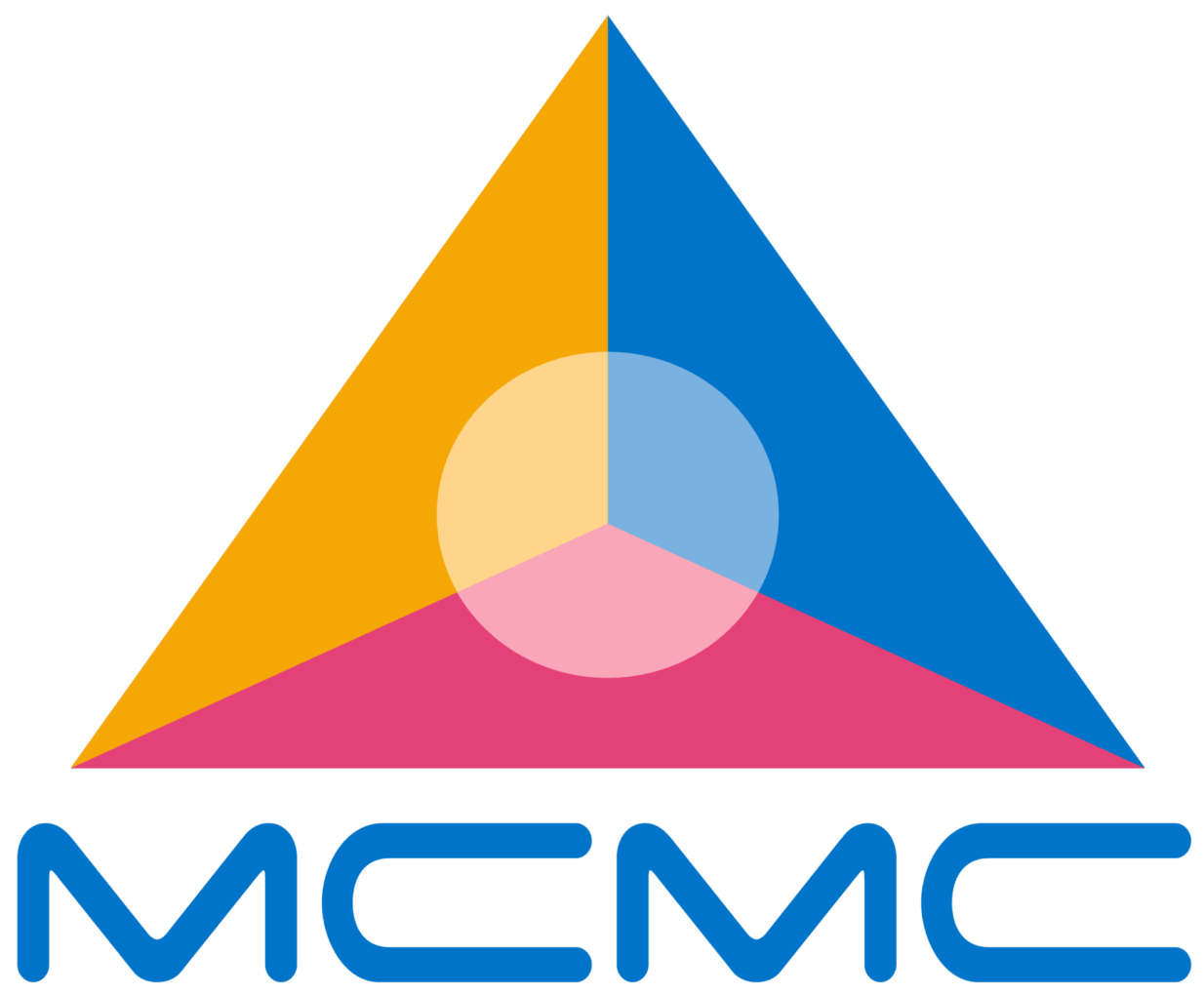 2. MCMC